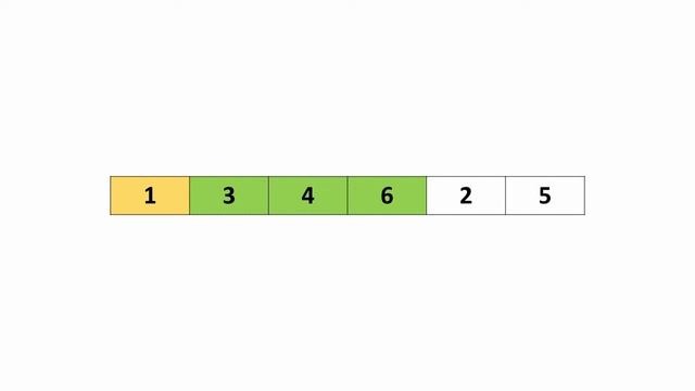 Insertion sort مع مثال) | شرح بالعربي) смотреть онлайн