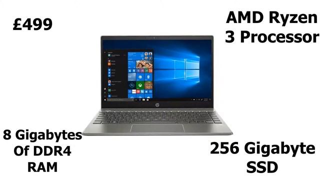 Best budget School Laptops 2022 смотреть онлайн
