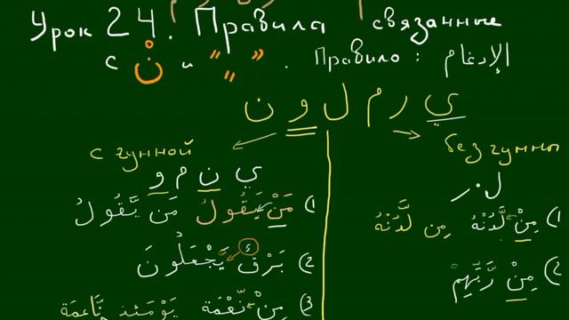 УРОКИ ТАДЖВИДА - Урок 024 Идгам без гунны