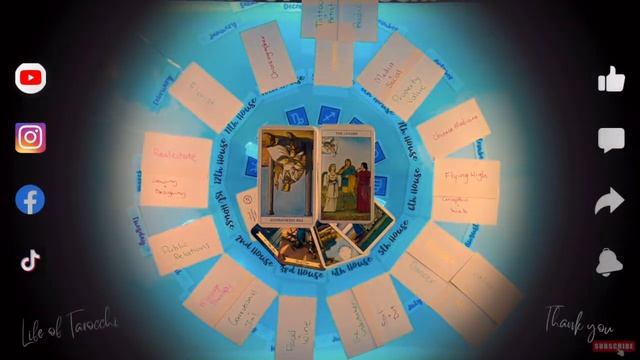 ♉️ TAURUS ♉️ How to Discover Your Life's Purpose with 10th House Tarot смотреть онлайн