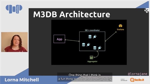 Introduction to Timeseries Databases | Lorna Mitchell | phpday 2021 смотреть онлайн