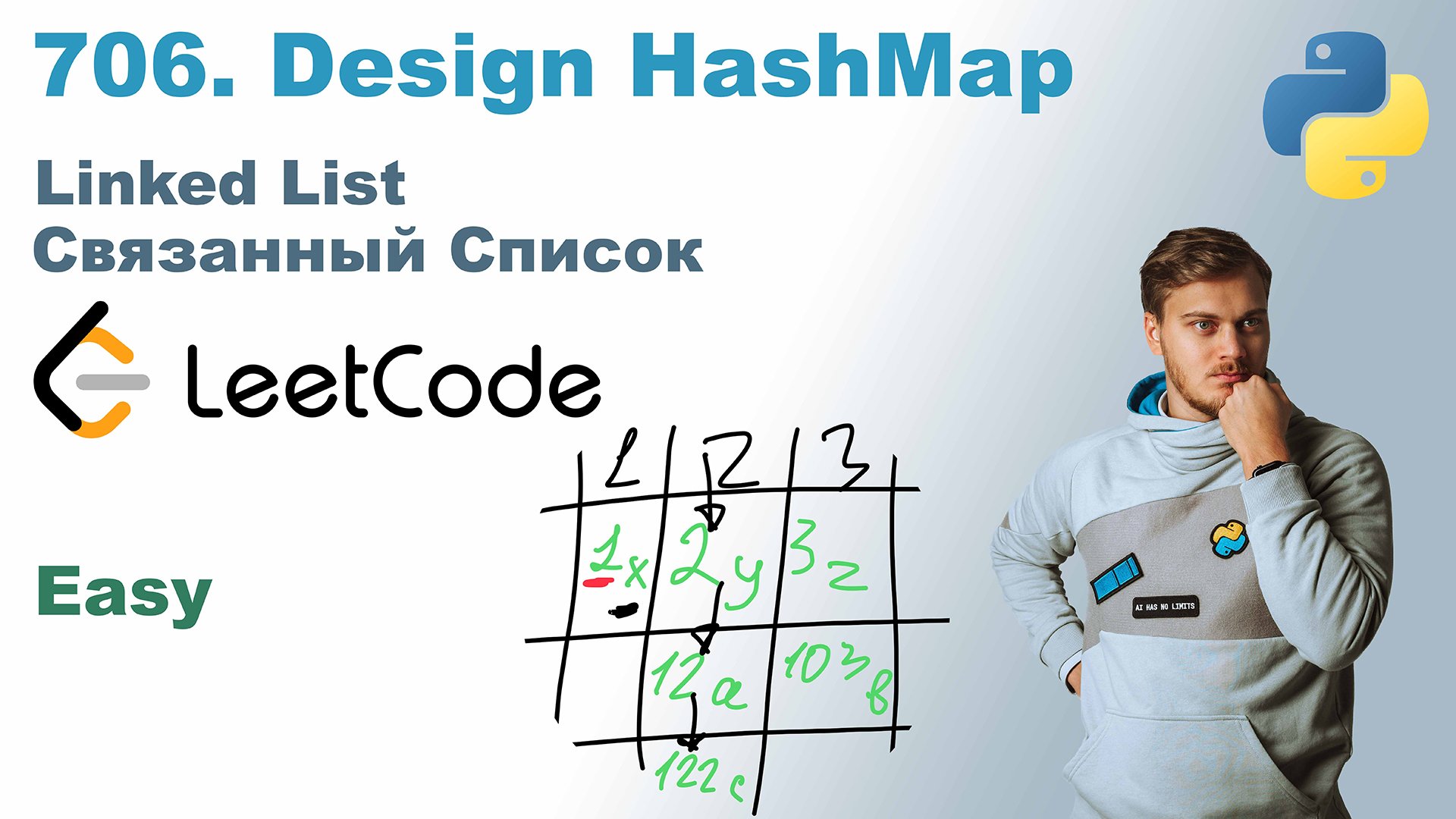 Design HashMap | Решение на Python | LeetCode 706 смотреть онлайн