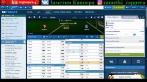 Ставки для новичков. Часть 1. Исходы, форы, тоталы.