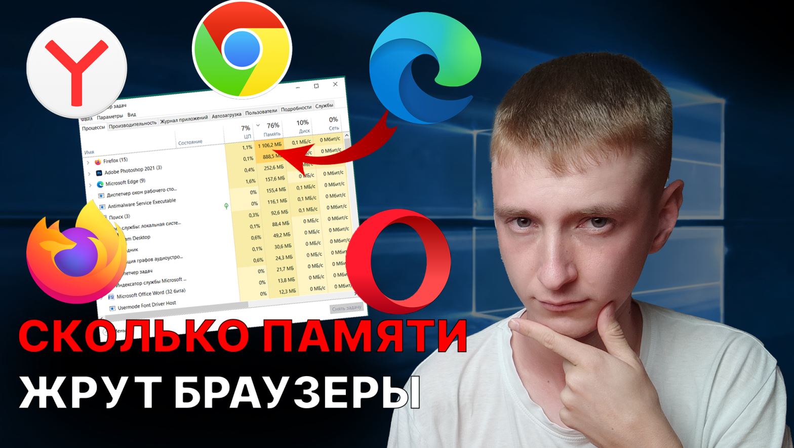 Сколько памяти жрут браузеры – Выбираем лучший браузер для Windows
