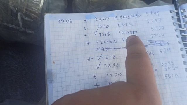 Спорт164.Отправка заказов от 19 июня 2021 г. смотреть онлайн