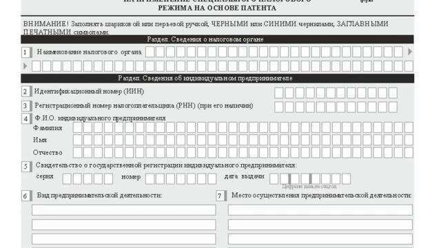 Что такое патент и сложно ли его получить индивидуальному предпринимателю смотреть онлайн