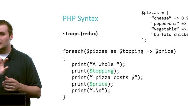 PHP Syntax смотреть онлайн