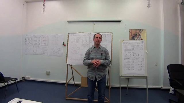 Прогноз 2017 часть 1. Улучшение финансовой ситуации в России