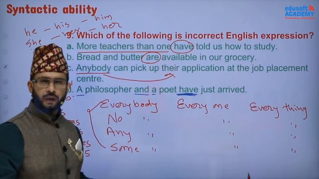 Loksewa Section Officer English Language Competence Test Model Set-3 By Rajiv sir | Edusoft Academy смотреть онлайн