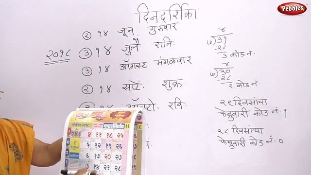 Intelligence Test || Scholarship Exam || Applicable for MPSC & Other Exams || Marathi Video смотреть онлайн