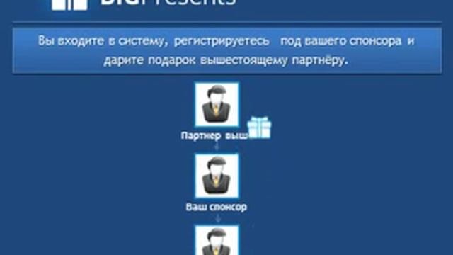 BigPresents- Большие подарки! С любовью! смотреть онлайн