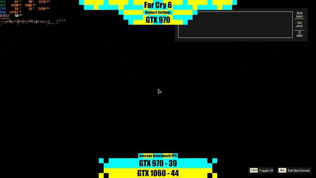 GTX 970 vs GTX 1060 5GB in 2022 смотреть онлайн