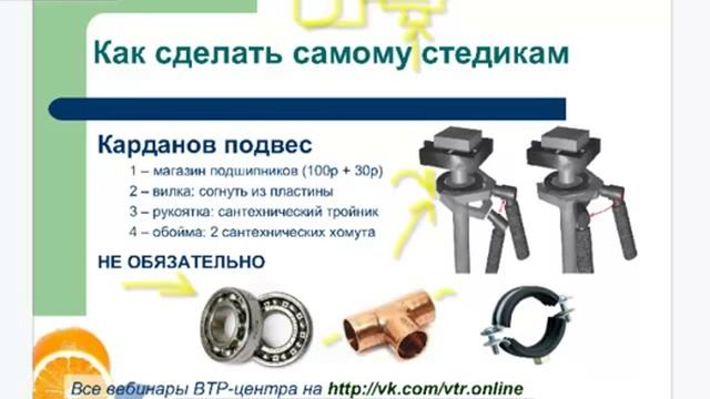 Как сделать стедикам? Как работать со стедикам? смотреть онлайн