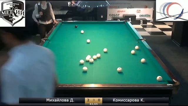 Михайлова Д.-Комиссарова К. Чемпионат СФО. Иркутск. 03.05.2015 г. смотреть онлайн