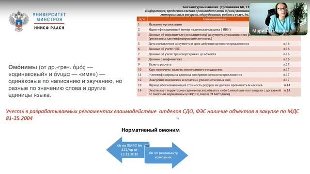 Паскина М.В. «Ценообразование и сметное нормирование для инженера-сметчика и экономиста» смотреть онлайн