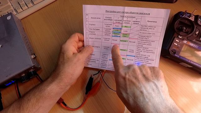 Настройка регулятора оборотов при помощи сервотестера смотреть онлайн