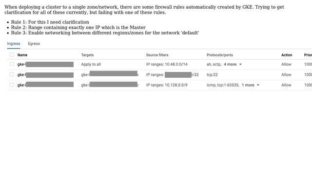 Automatically created ingress firewall rules for Google Kubernetes Engine cluster смотреть онлайн