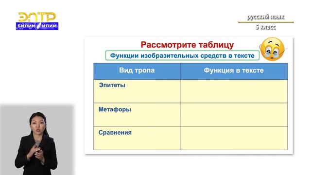 5-класс | Русский язык | Мастерская чтения и письма: описание пейзажа по личным наблюдениям смотреть онлайн