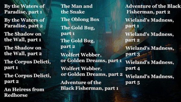 20 classic Detective Stories. Full Length Audio book. Mystery, Thriller Suspense Audiobook