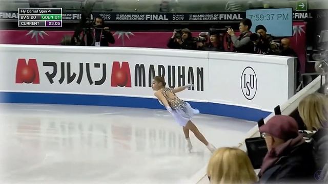 Алёна Косторная, КП, ФГП-2019 (Ангел) смотреть онлайн