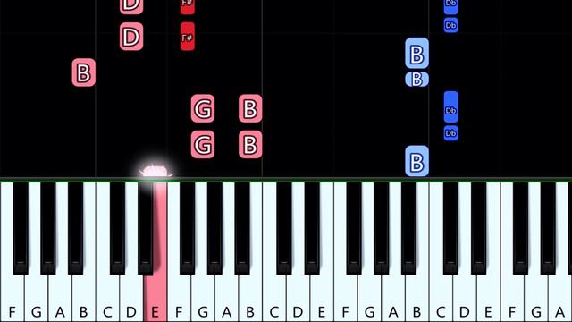 Le Monde ~ Richard Carter -  EASY (but Pro) PIANO TUTORIAL