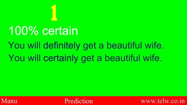 How to say your confidence level while making predictions | Definitely, probably, maybe, might be смотреть онлайн