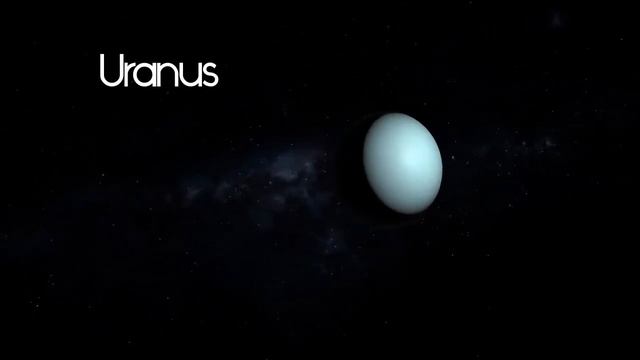 🪐 ☄️The Solar System 🌍 🚀 How Do I Talk About... The Solar System in English! #solarsystem #space смотреть онлайн