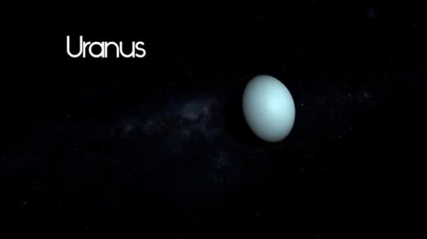 🪐 ☄️The Solar System 🌍 🚀 How Do I Talk About... The Solar System in English! #solarsystem #space