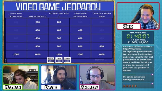 Video Game Jeopardy | Save Data Team Extralife 2021 смотреть онлайн