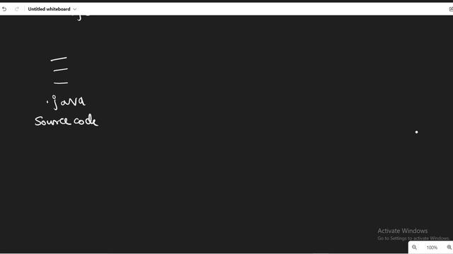 What is Java | Introduction to Java | Compiled & Interpreted | Java Features | Live session 2 смотреть онлайн