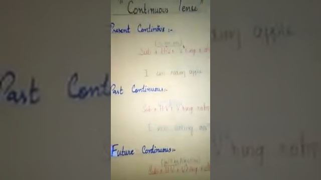 Part 2 tenses continuous смотреть онлайн