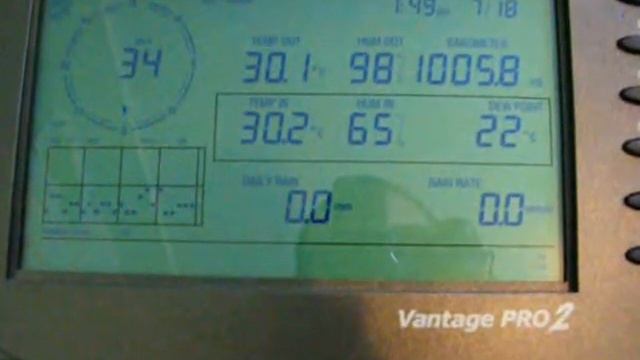 Davis Vantage Pro2 Weather Station смотреть онлайн
