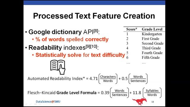 Yelp's Review Filtering Algorithm смотреть онлайн