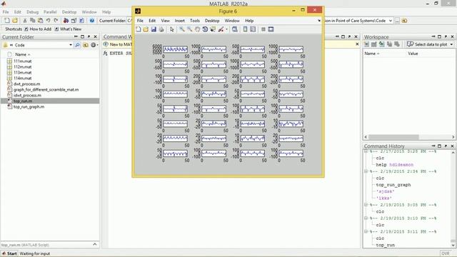 WAVELET BASED ECG STEGANOGRAPHY FOR PROTECTING PATIENT INFORMATION IN POINT OF CARE SYSTEM смотреть онлайн