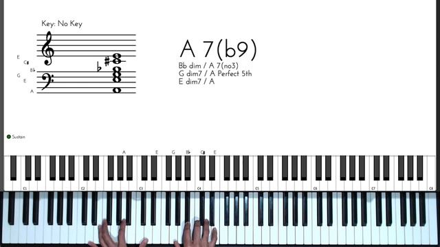 Jingle Bells | Gospel Jazz Chords | Piano Tutorial смотреть онлайн