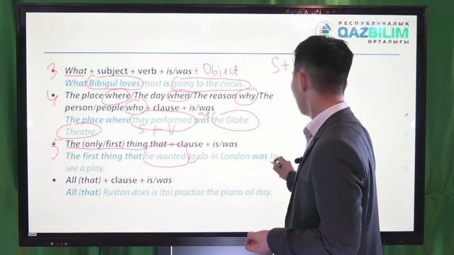 ҰБТ-ға дайындық. Ағылшын тілі. Cleft Sentences & Impersonal Sentences.