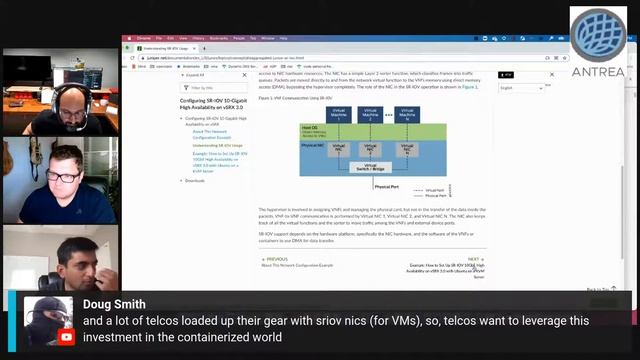 Antrea LIVE: Episode 3 (Multus, Whereabouts, and host-local IPAM) смотреть онлайн