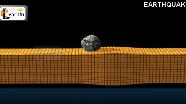How Does Earthquake Occur With Explanation - Social Science 3D Animation Video In HD