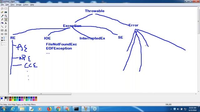 OCJA 1.8 Java SE 8 Programmer - I (1Z0 - 808 ) ||Weekend Batch||by Durga On 23-06-2018 смотреть онлайн