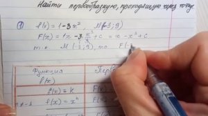 Первообразная функции, проходящая через точку