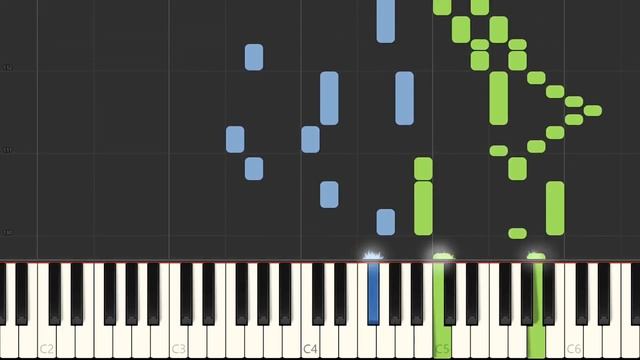 Borodin Mazurka Allegro how to play piano tutorial смотреть онлайн