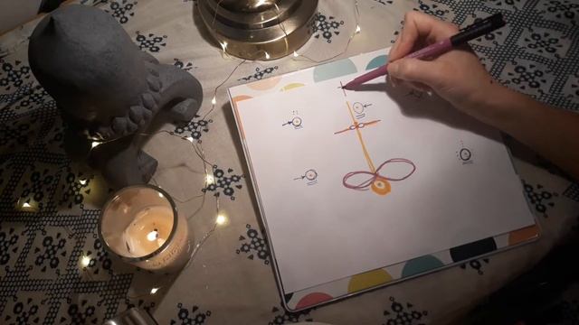 Energy Reading Sketch || Know Thyself смотреть онлайн