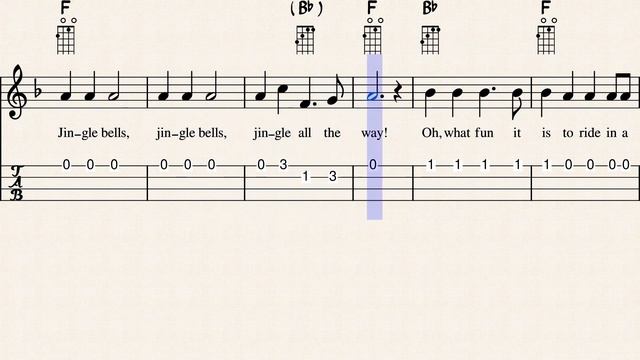 Jingle Bells - Easy Ukulele Sheet Music with Tabs & Chords смотреть онлайн