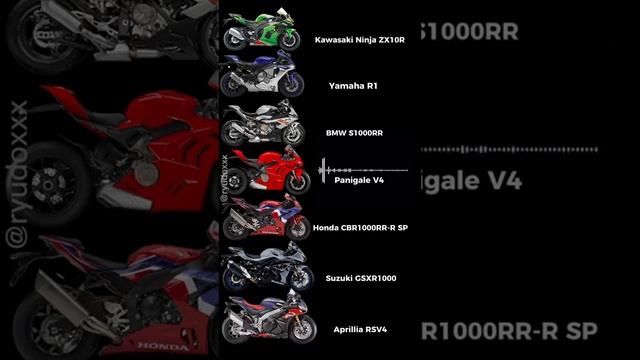 sound Yamaha kawasaki honda suzuki ducati bmw comment your fev sound смотреть онлайн