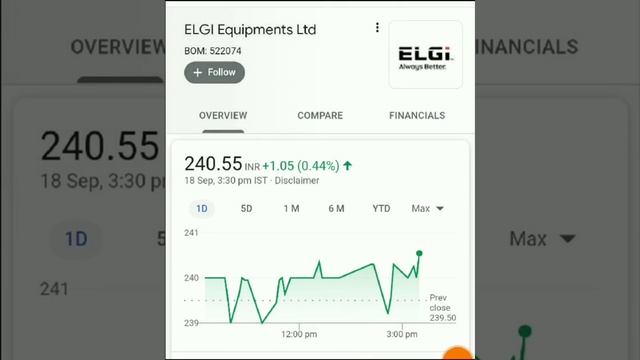 सिर्फ ₹240 का परमाणु बम, 1 शेयर पर 1 शेयर Bonus, बडा धमाका होने वाला है, Long Term Investment смотреть онлайн