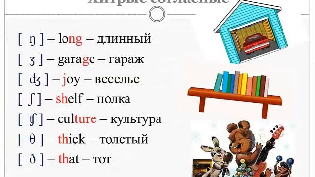 Английские согласные звуки - произношение + примеры! смотреть онлайн