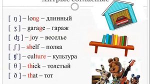 Английские согласные звуки - произношение + примеры!
