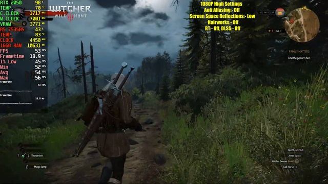 Ryzen 5 7535HS RTX 2050 - Test In 19 Games In 2024 - HP Victus 15