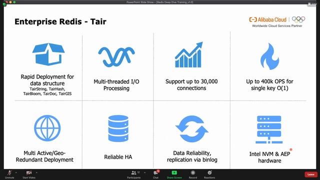 ApsaraDB | Dive Deep Into ApsaraDB for Redis On Alibaba Cloud смотреть онлайн