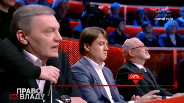 Гримчак объяснил, почему изменил мнение о блокаде Донбасса смотреть онлайн